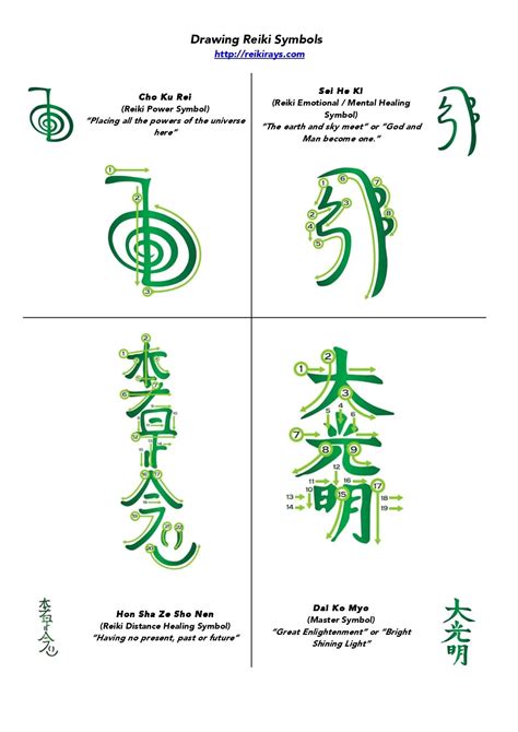 Level 1 Printable Reiki Symbols